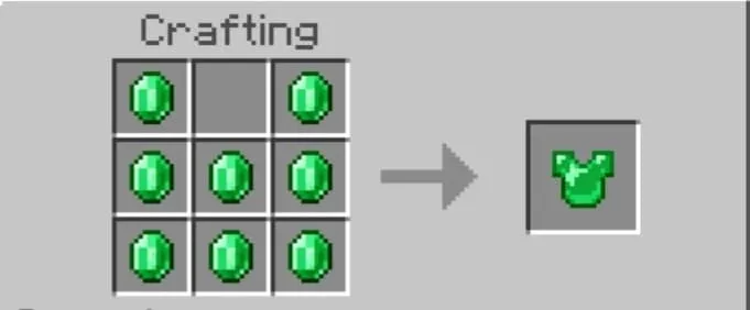 Крафт изумрудного нагрудника