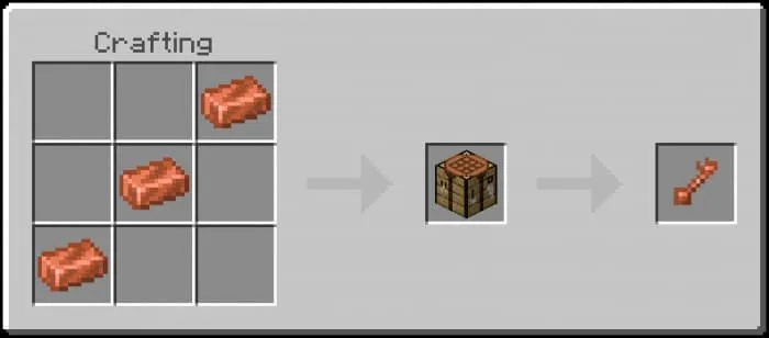 Крафт ключа от медного ящика