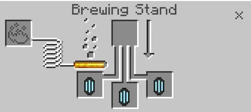 Готовые снаряды для холодного оружия