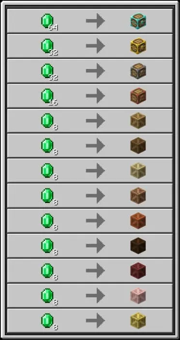 Товары торговца ящиками