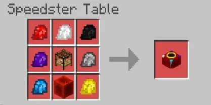 Крафт станции спидстера