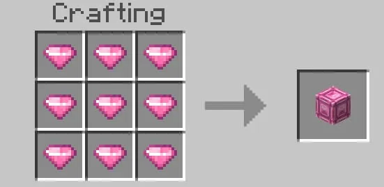 Крафт кромматического блока