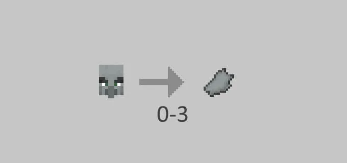 Плоть разбойника