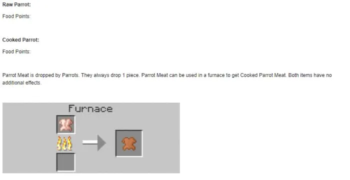 Рецепт жареного попугая