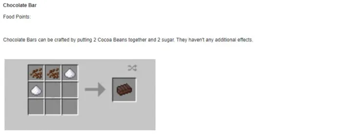 Рецепт шоколадного батончика