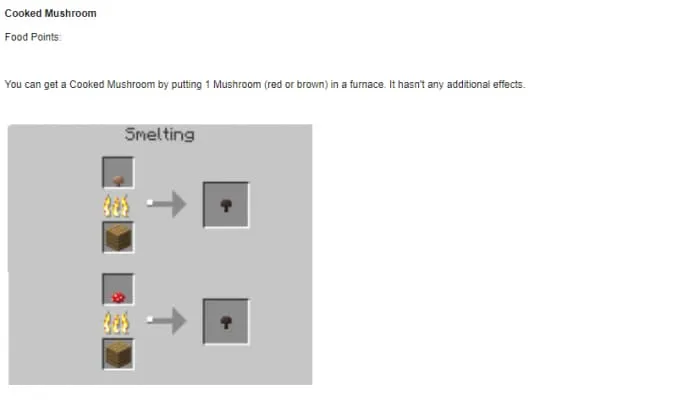 Рецепт приготовленного гриба и мухомора