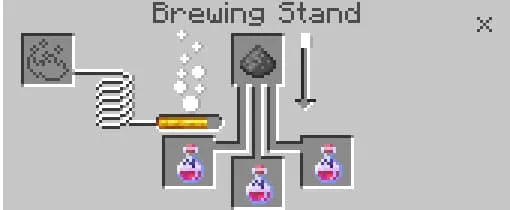 Крафт взрывного зелья тротила