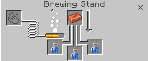 Крафт медного зелья