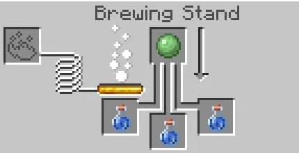 Крафт зелья слизи