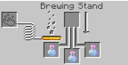 Готовое зелье слизи