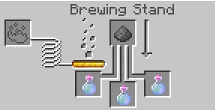 Крафт взрывного зелья слизи