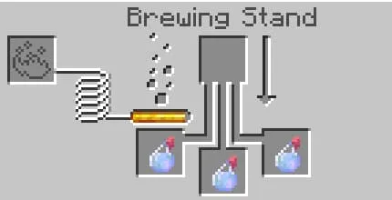 Готовое взрывное зелье слизи