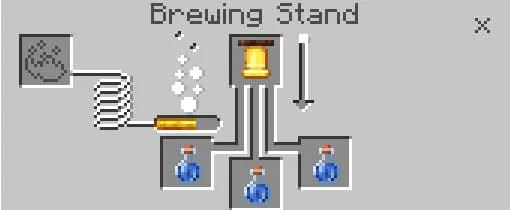 Крафт зелья дурного предзнаменования