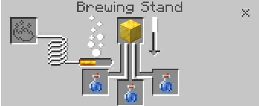 Крафт золотого зелья