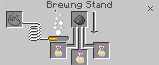 Крафт взрывного золотого зелья