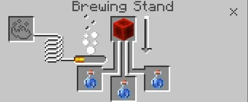 Крафт зелья здорового сердца