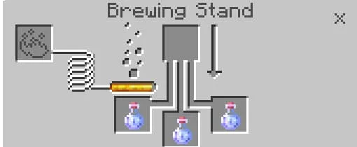 Готовые зелья пробуждения