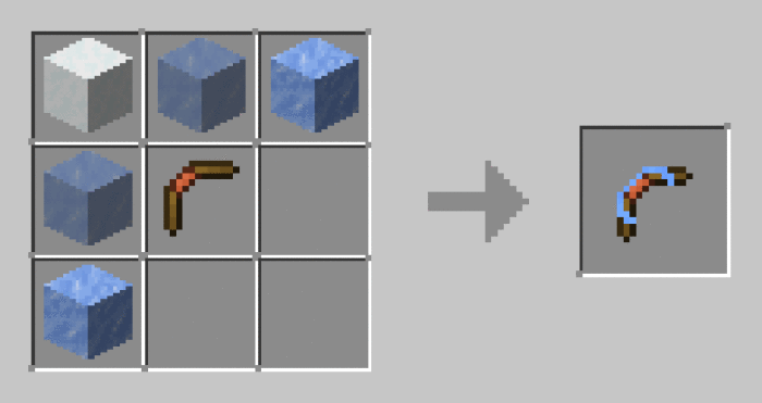 Ледяные чары