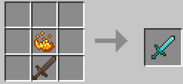 Крафт инструментов , освещенные душой