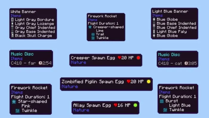 Информация об элементе