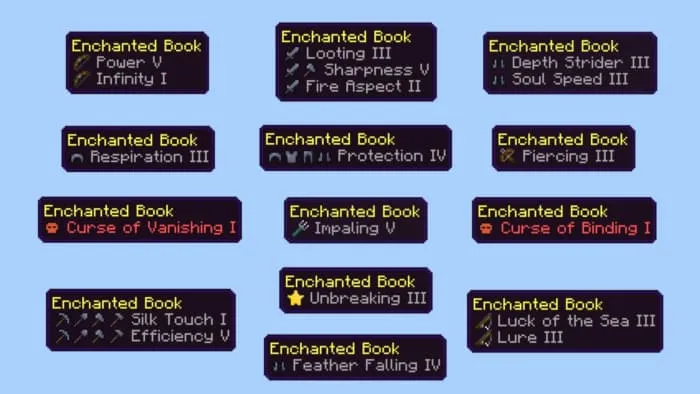 Краткое описание зачаровывания