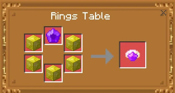 Крафт кольца из флуорита