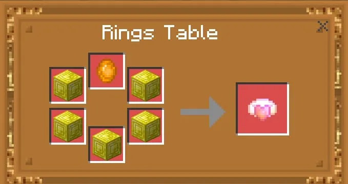 Крафт кольца Амбара