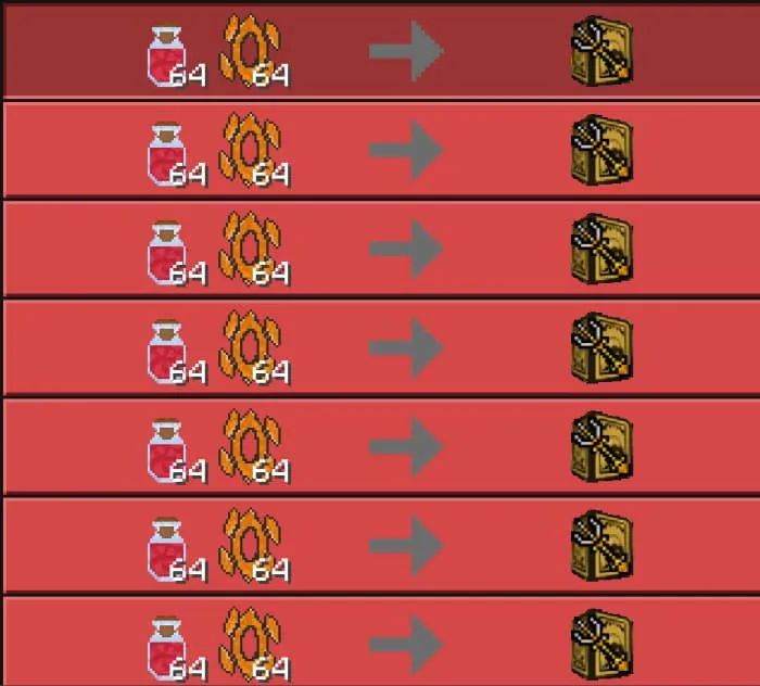 Товары Кики