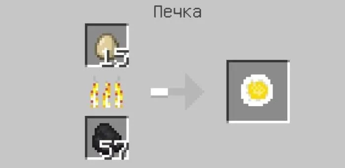 Рецепт яичницы в печке