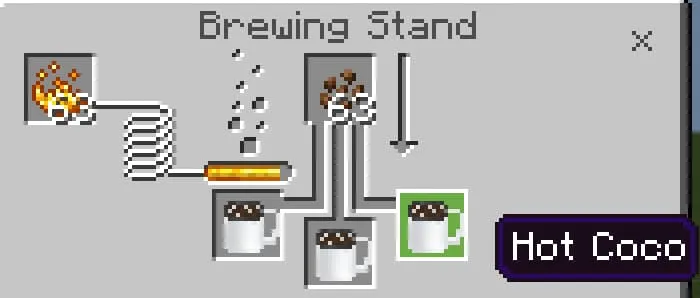 Крафт горячего шоколада