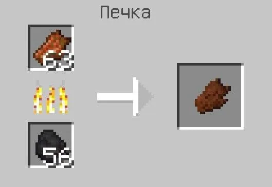 Плоть зомби в печке