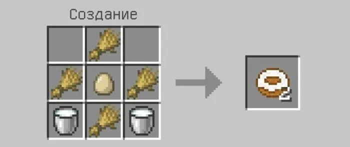 Рецепт пончика из молочного шоколада