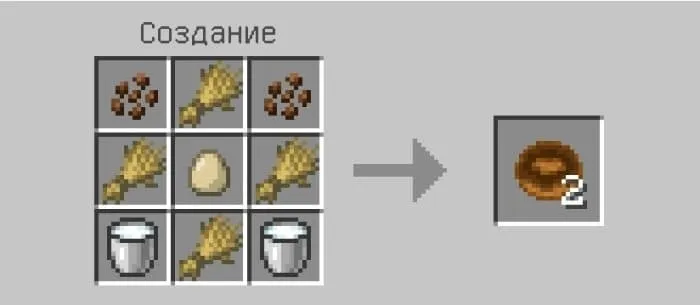 Рецепт пончика из темного шоколада