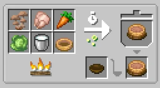 Рецепт пирога