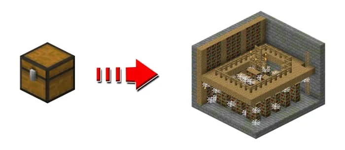 Библиотека крепости края