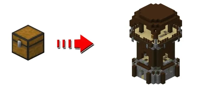 Аванпост разбойников