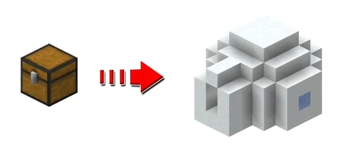 Иглу и сундук