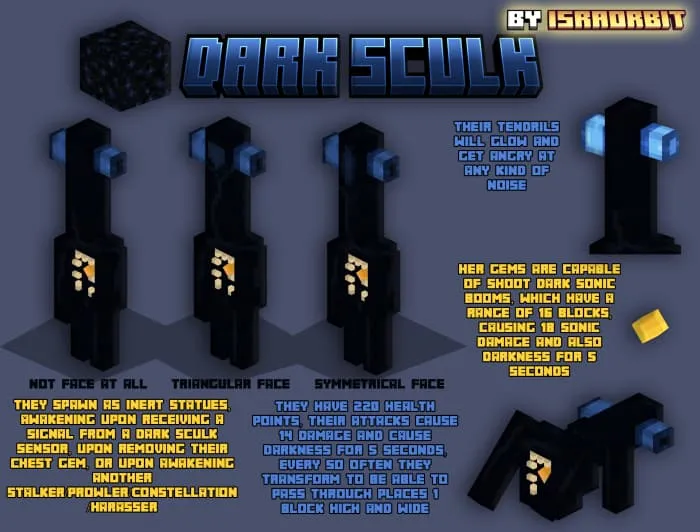 Безликие монстры