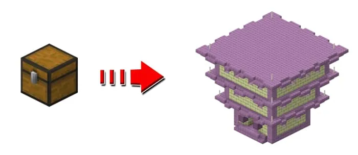 Город Края и сундук