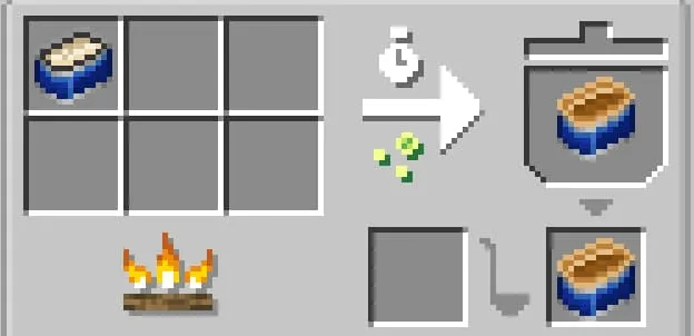 Консервации фарша