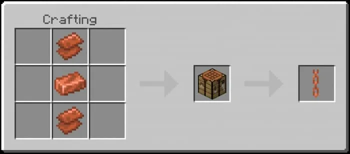 Крафт медной цепи