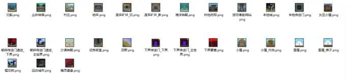 Иконка для отображения точек