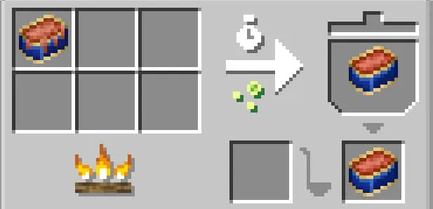 Приготовление фарша с банке