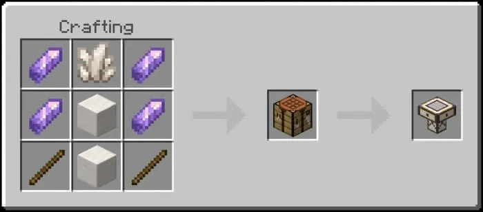 Крафт верстака артефактов