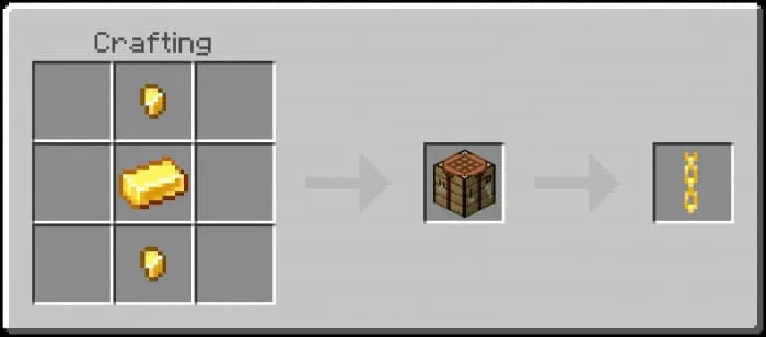 Крафт золотой цепи