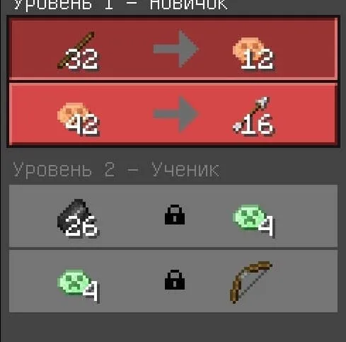 Использование монет в торговле