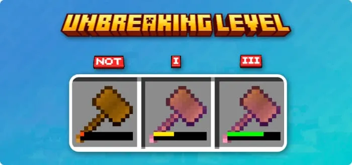 Степени разрушения молота