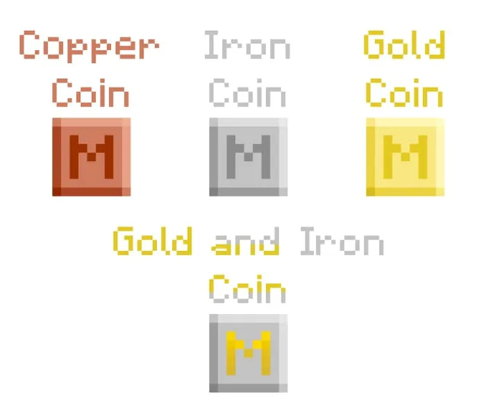 4 разновидности монет