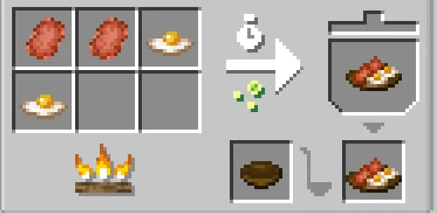 Изготовление яичницы с беконом