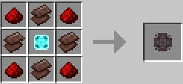 Рецепт создания абсолютного чипа высокого уровня